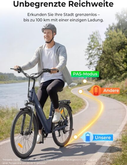 Touroll J2 /J2 ST Pro 26'' E-Bike Damen Herren City Trekkingrad mit Hydraulischen Scheibenbremsen, 250W Motor, 100km Reichweite, Abnehmbarer Akku,7 Gänge, Pedelec E-Citybike für Erwachsene