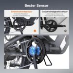 ENGWE E Bike mit APP, ebike 48V 13.5Ah Akku bis 135km, Drehmomentsensor & hydraulische Bremsen, 20 * 3.0 Reifen, 2 Stunden aufgeladen