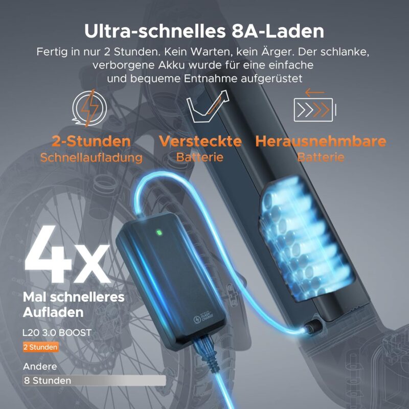 ENGWE L20 3.0 Boost Elektrofahrrad, 48 V 13,5 Ah, Akku, bis zu 135 km, Drehmomentsensor und hydraulische Bremsen, Reifen 20 x 3,0, App-Unterstützung